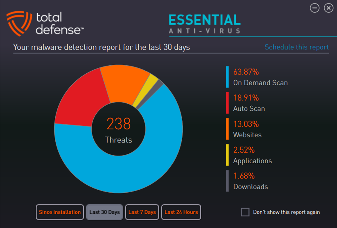 Total Defense Essential Anti-Virus screenshot