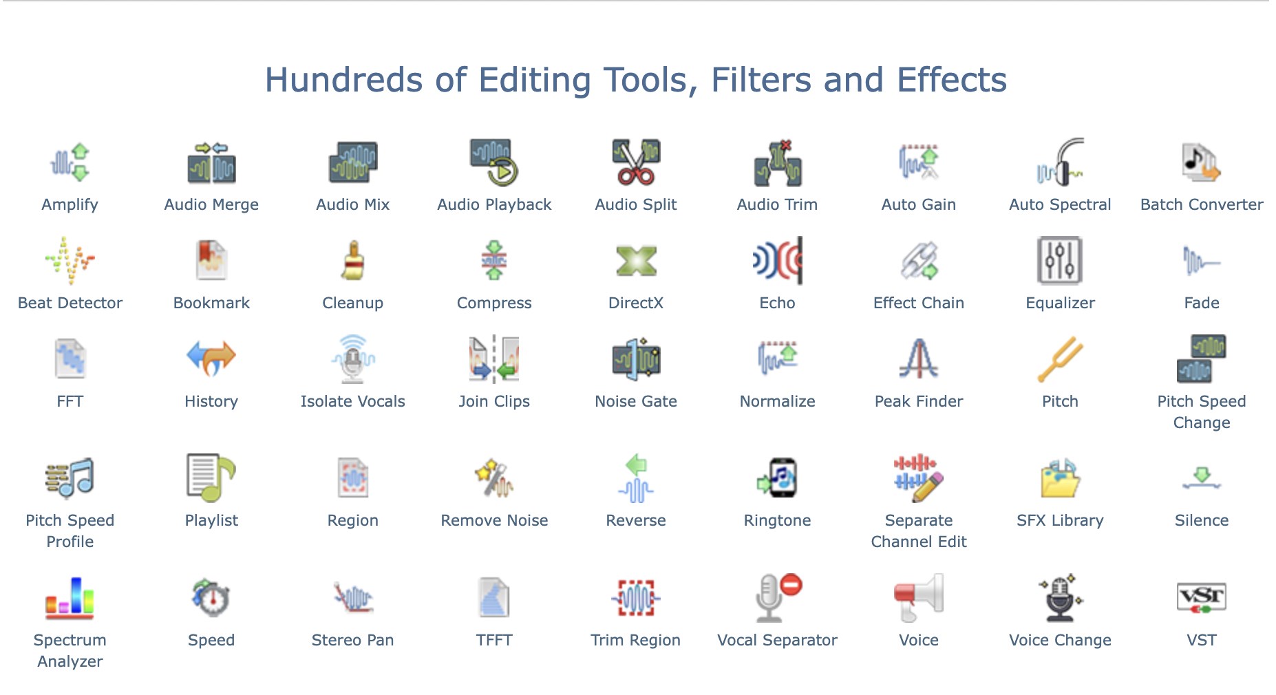 WavePad Audio Editor Software Express Edition screenshot