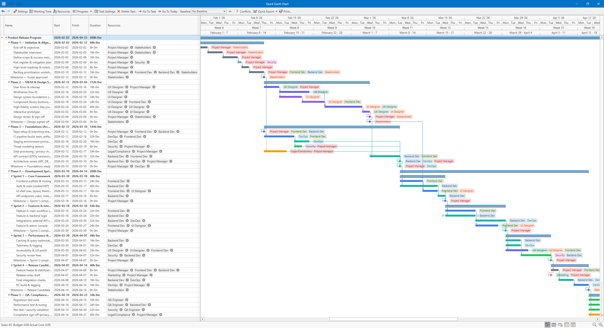 Quick Gantt Chart screenshot
