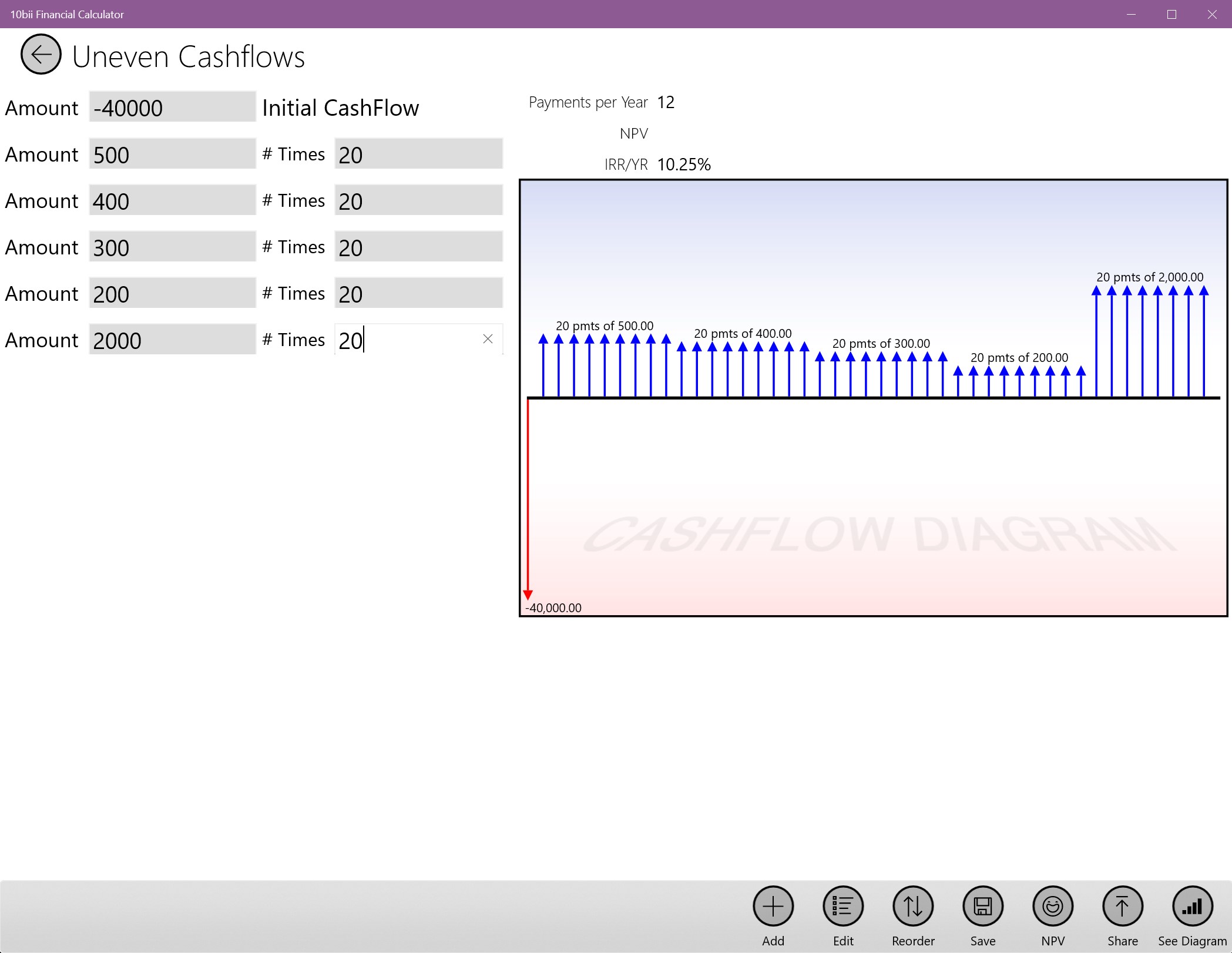 10bii Financial Calculator screenshot
