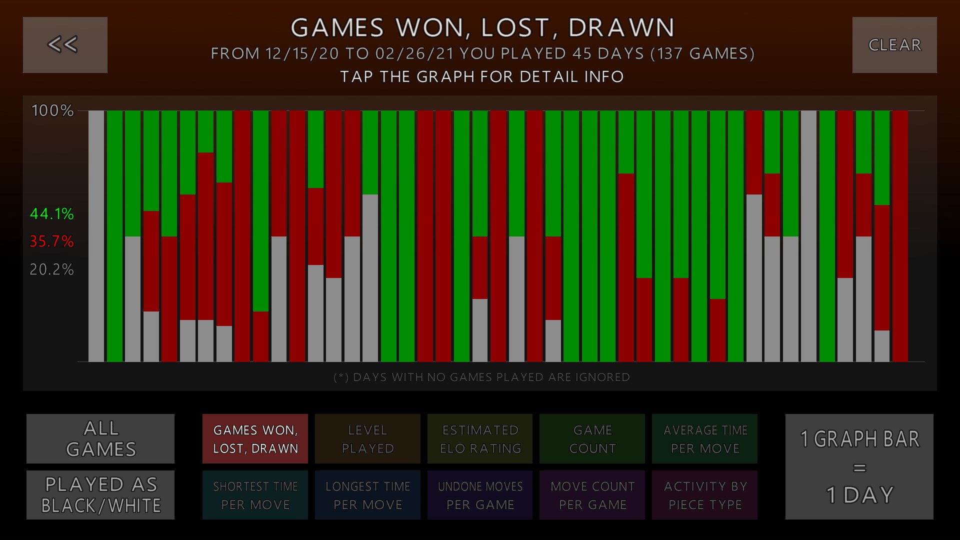 3D Chess Game Plus screenshot