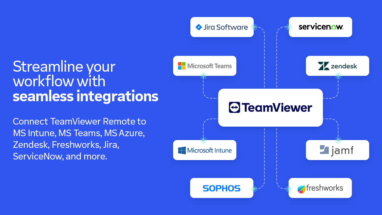 TeamViewer Remote screenshot