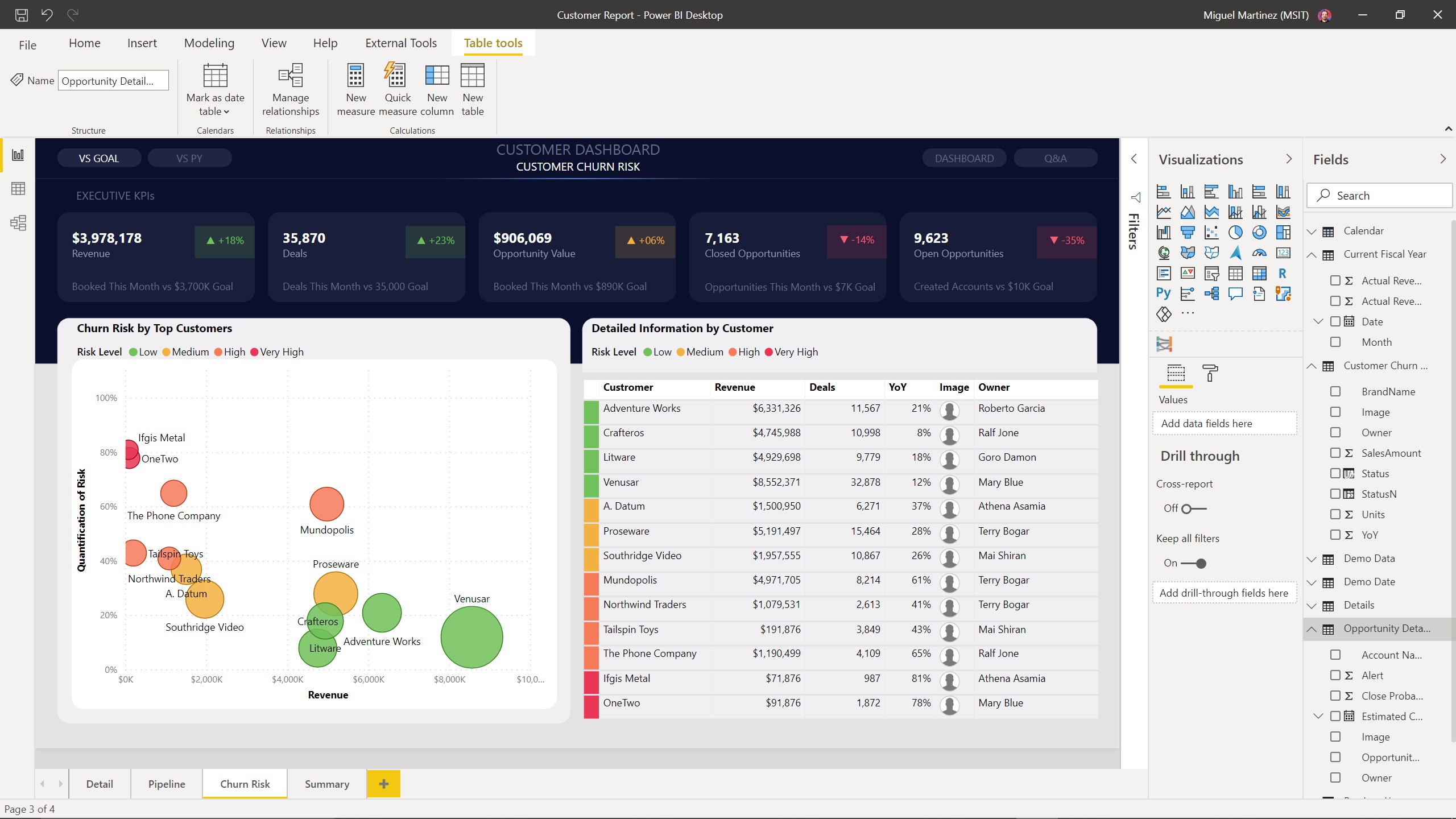 Power BI Desktop screenshot