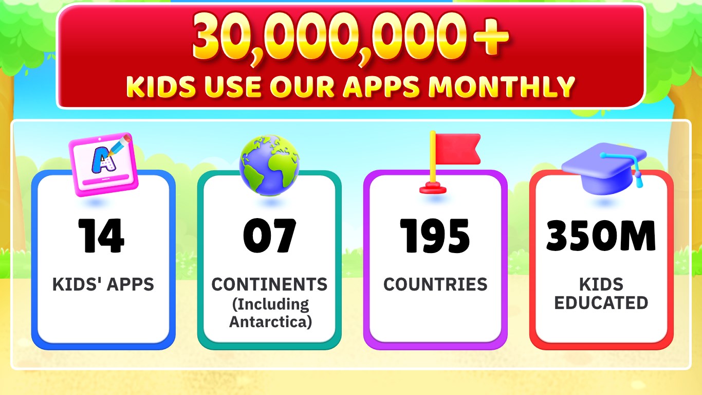 ABC Kids - Tracing and Phonics screenshot