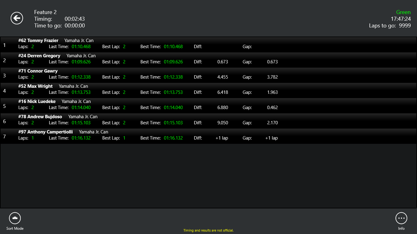 Race Monitor screenshot