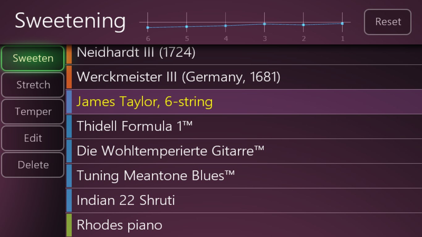 Airyware Tuner screenshot