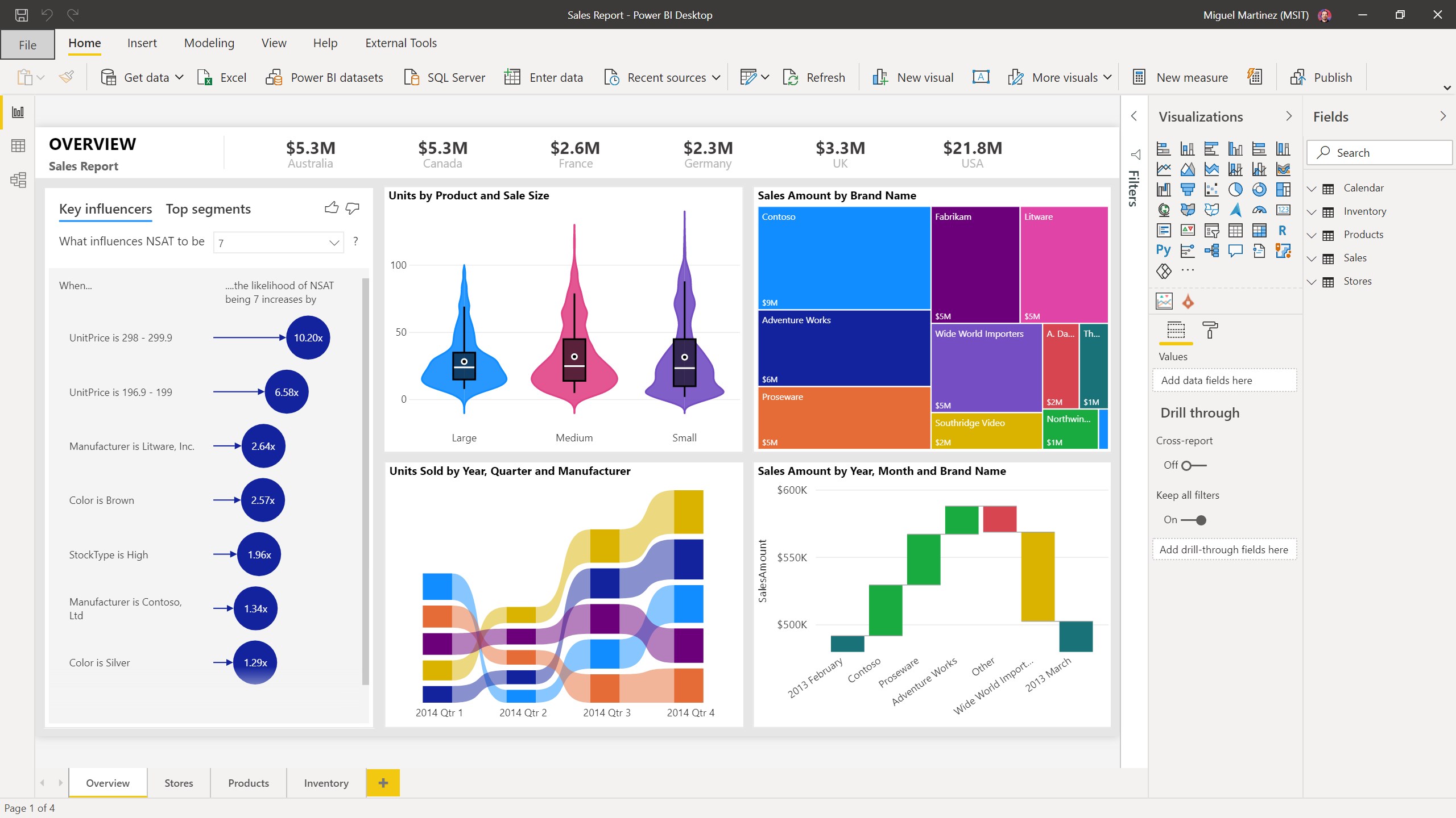 Power BI Desktop screenshot