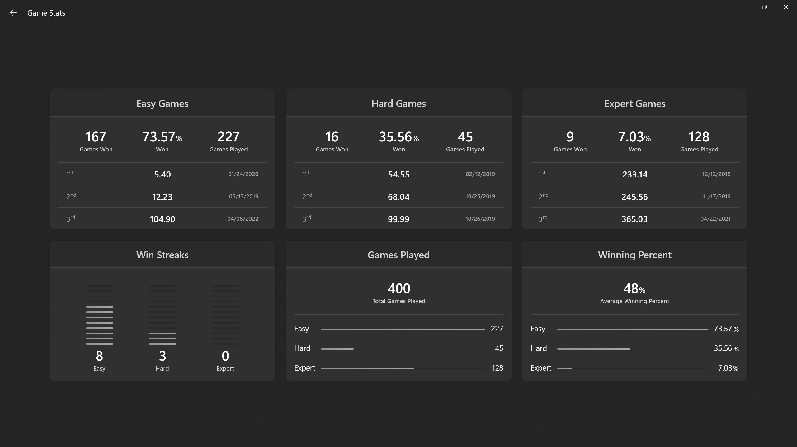 Minesweep screenshot
