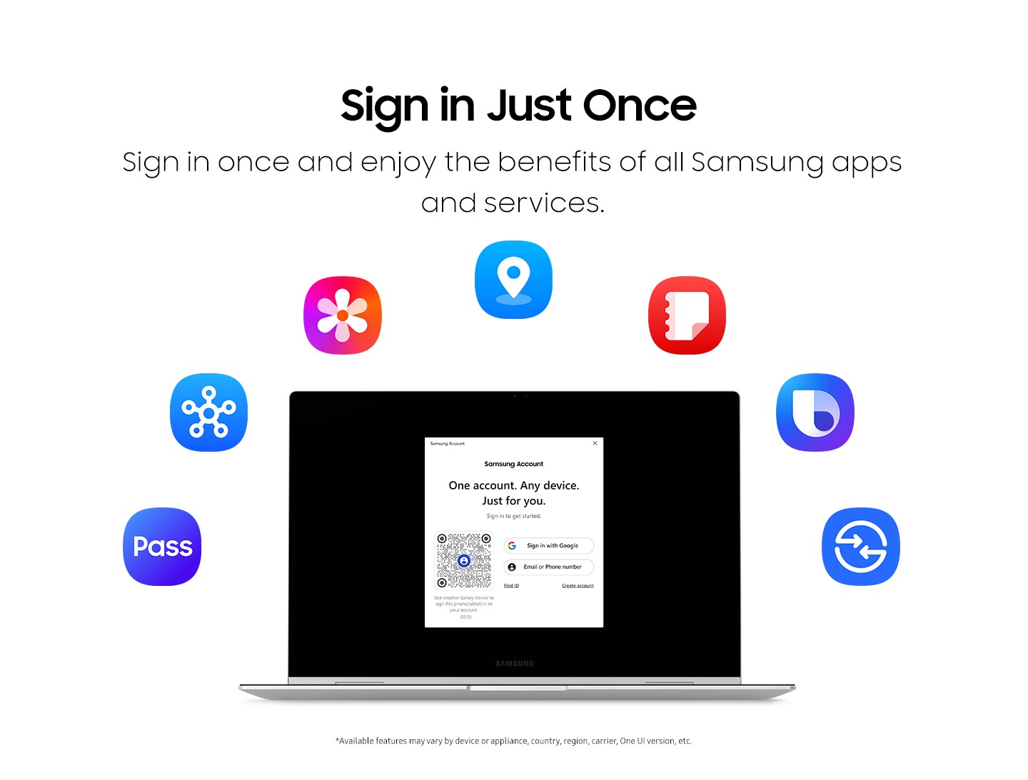 Samsung account screenshot