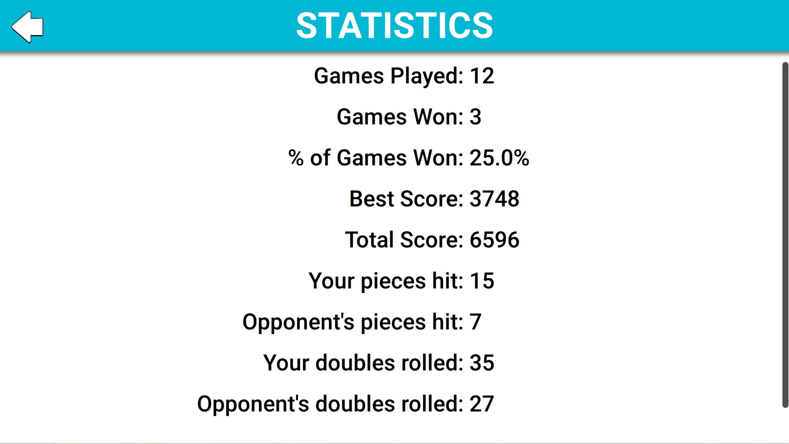 Backgammon Ultimate. screenshot