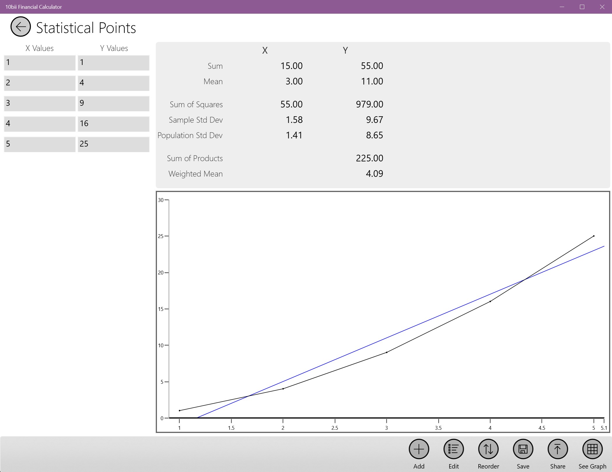 10bii Financial Calculator screenshot