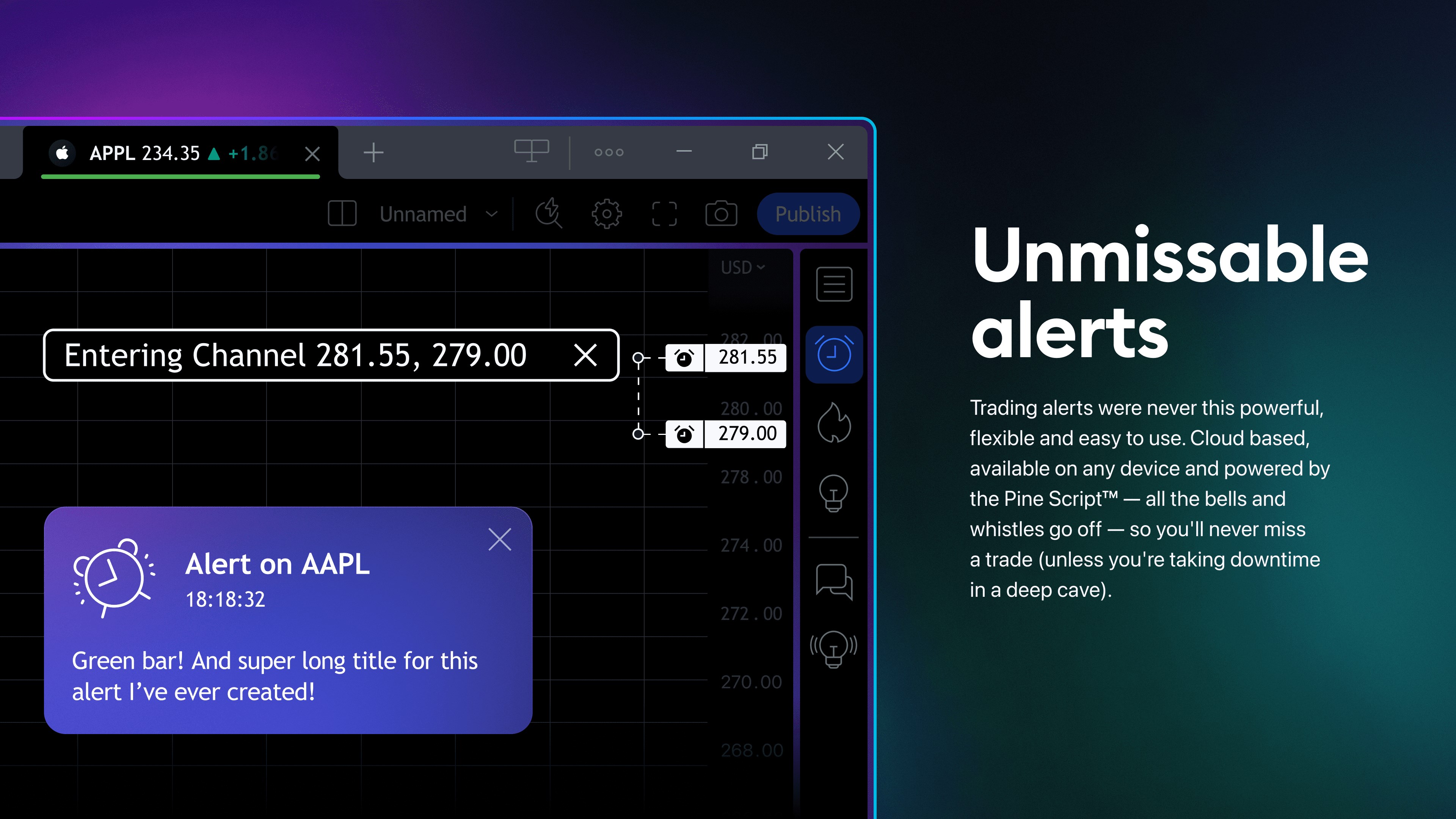 TradingView screenshot