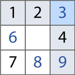 Sudoku Classic! icon